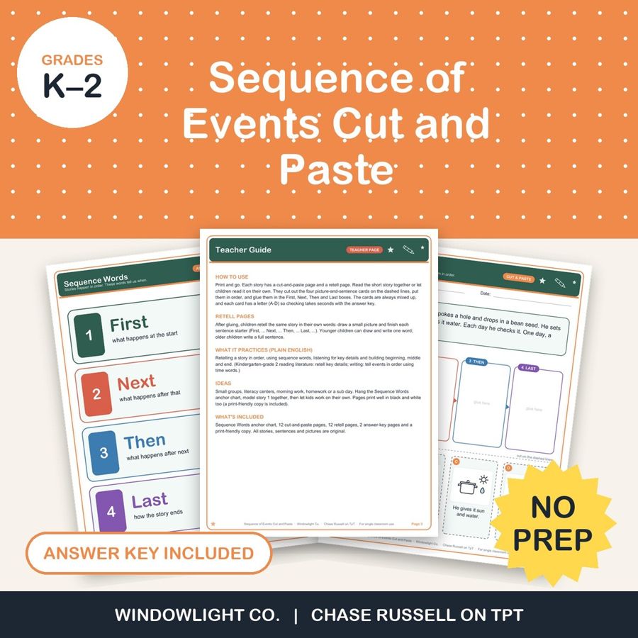 Sequence of Events Cut and Paste cover